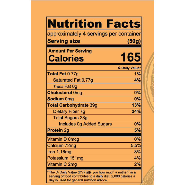 Fig Salami • Orange Zest & Aleppo Pepper